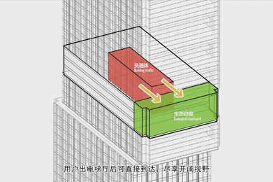 五粮液集团多媒体汇报片